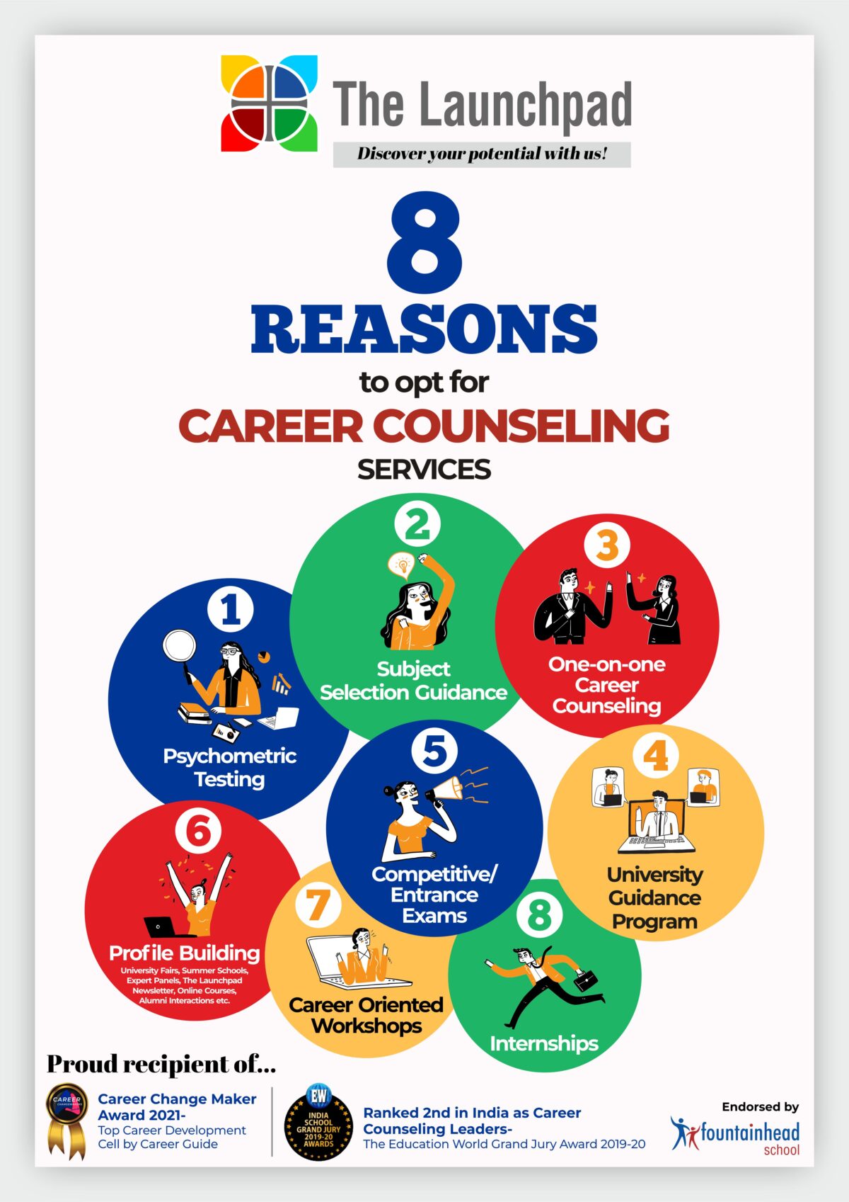 8 Reasons to opt for career counseling services